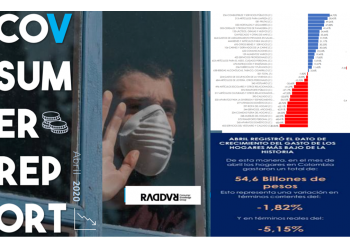 Camilo Herrera presidente de Raddar gasto de los hogares abril 