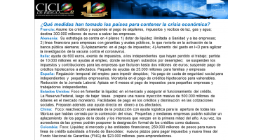 medidas económicas que tomaron los países contra la crisis Covid19
