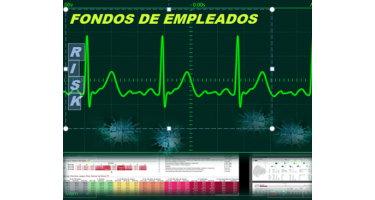 El riesgo de los fondos de empleados pequeños - Ricardo Duran Director Ciclo SOLIDARIO El riesgo de los fondos de empleados pequeños